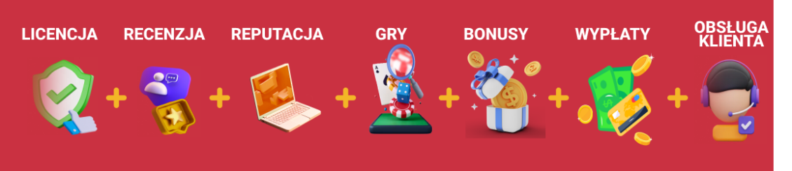 Ikony przedstawiające licencję, recenzje, reputację, gry, bonusy, wypłaty i obsługę klienta, symbolizujące kluczowe aspekty wyboru kasyna.