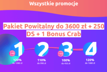 Cadoola-Kasyno-Promocje