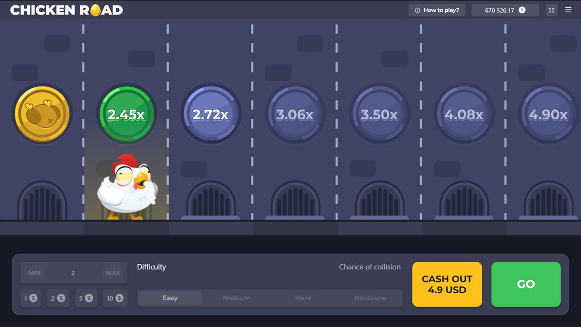 Gra Crash Cheicken Road