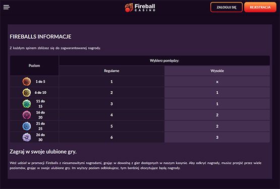 Promocja Fireballs w kasynie Fireball