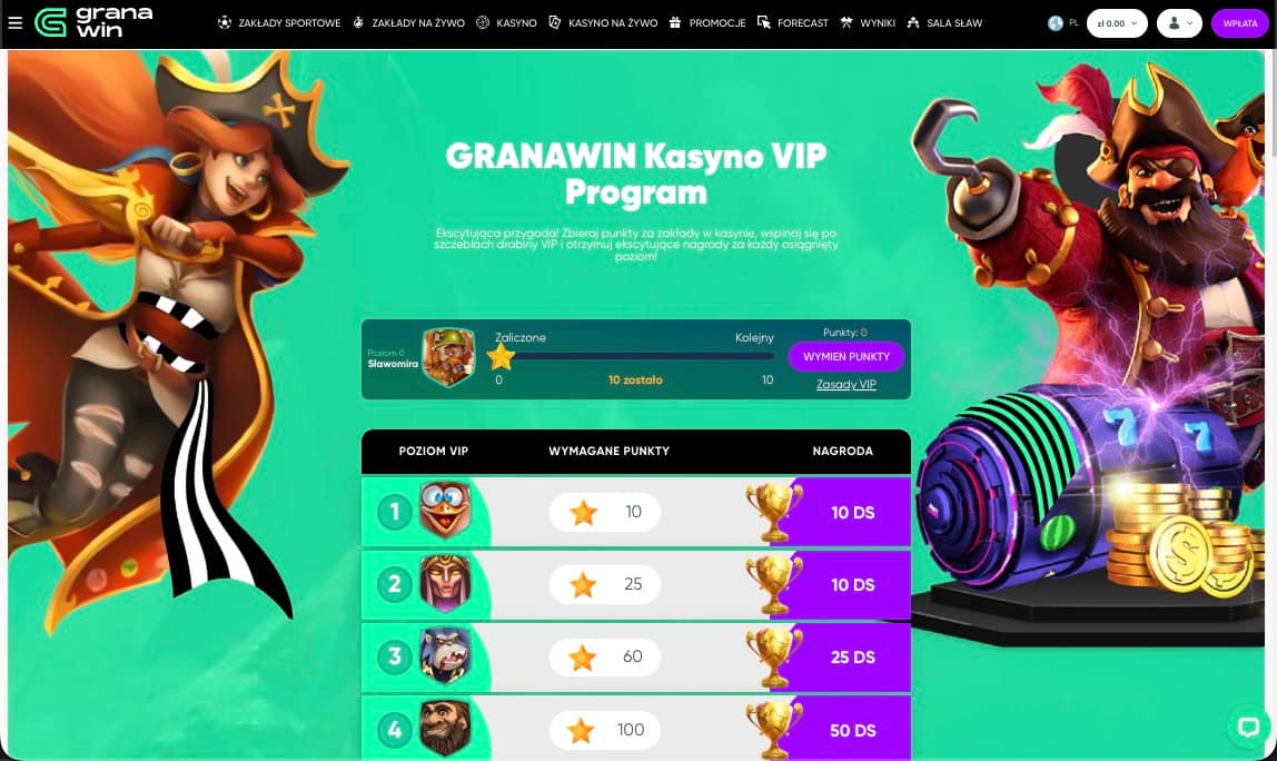 Granawin kasyno VIP