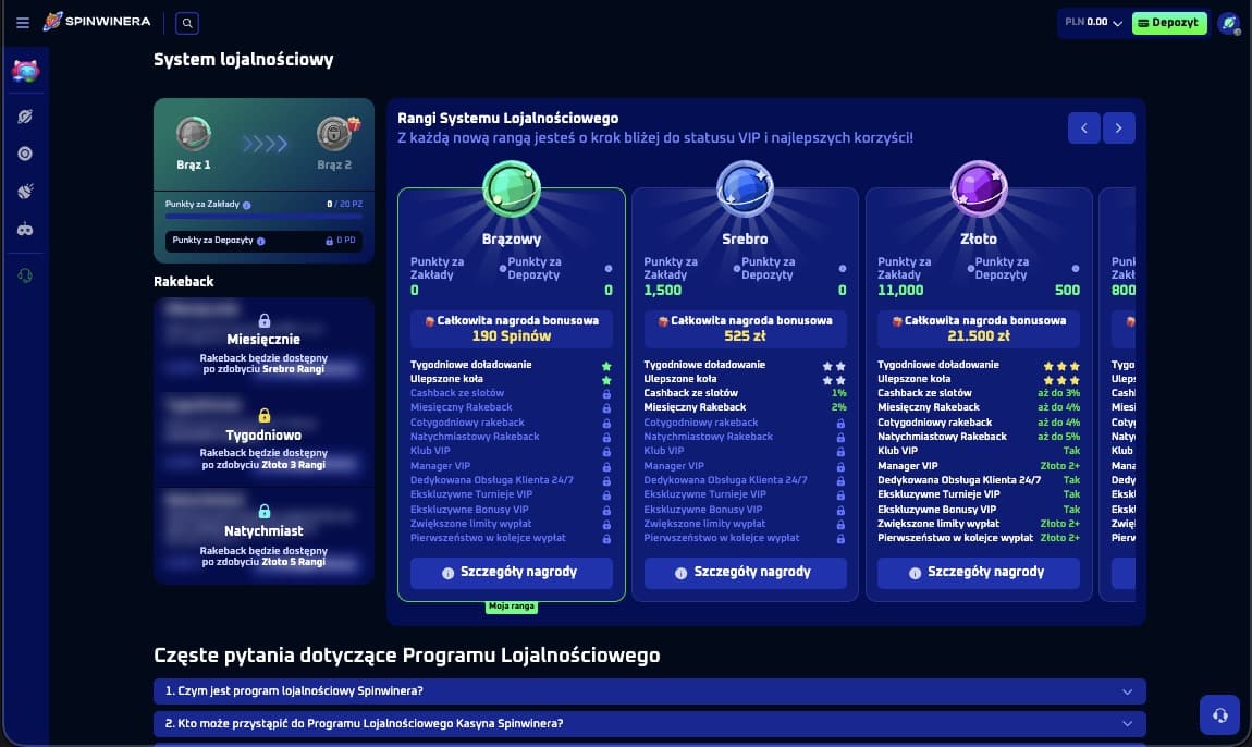 Spinwinera kasyno VIP