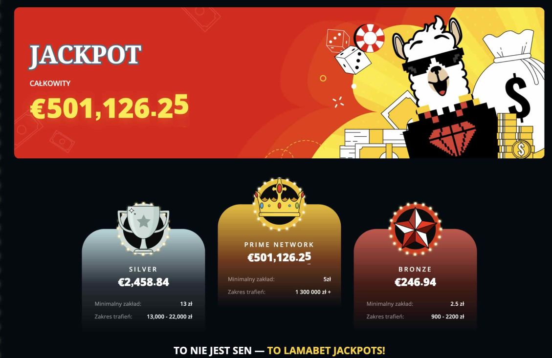 Gry slotowe z jackpotem w kasynie Lamabet