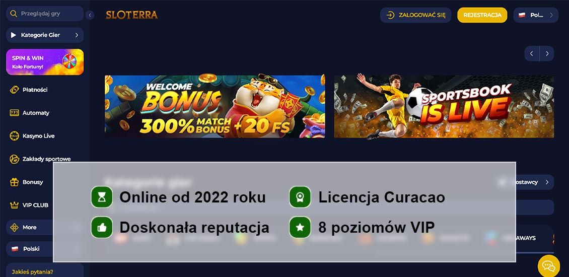 Główne informacje o Sloterra