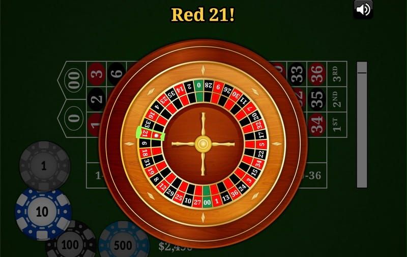 Obserwuj zakręcenie kołem ruletki